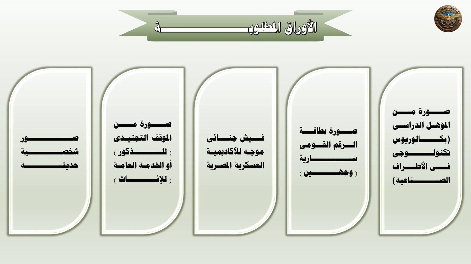 تعلن الأكاديمية العسكرية المصرية عن فتح تسجيل بيانات الراغبين من خريجى الجامعات التكنولوجية تخصص الأطراف الصناعية وأجهزة تعويضية وذلك لعدد (٣٢٠) لصالح الدورة رقم (١) لبرنامج الأطراف الصناعية والأجهزة التعويضية - 3